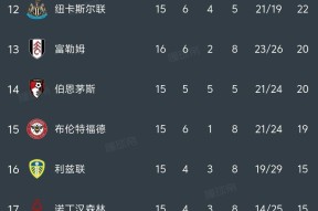 星空体育-英超赛后走向成谜，阿森纳绝杀压哨，话题不断，训练强度明显提升的简单介绍