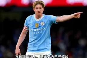 XINGKONG-包含德布劳内赛事官方发布突破纪录新规，塞尔维亚队争议不断！的词条