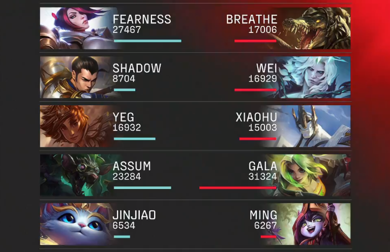 内马尔爆冷击败RNG,战术调整引爆全场!的简单介绍 内马尔爆冷击败RNG,战术调整引爆全场!的简单介绍